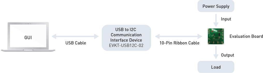 field-programmable-diagram_1.png