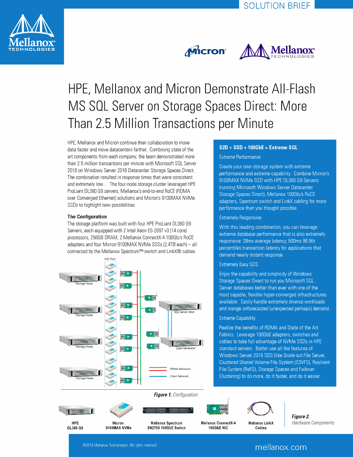 SB_HPE_Micron_transaction_breakthrough_noHPElogo_页面_1.jpg