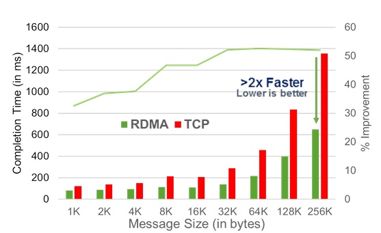 tenserflow-graph.jpg